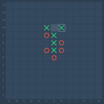 double alignement (vertical et horizontal)